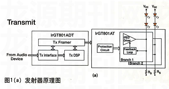 家庭影院油条视频APP网站直接看的理想设计方案