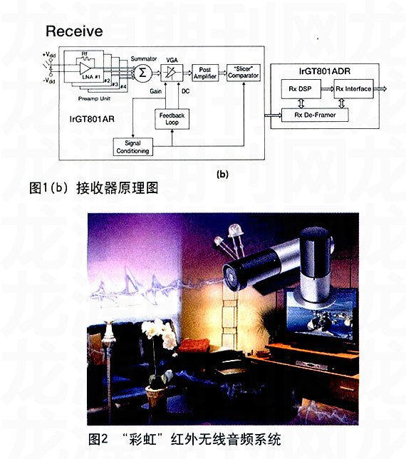 家庭影院油条视频APP网站直接看的理想设计方案-1