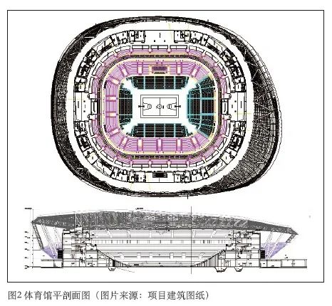 油条视频播放器下载污版中心建筑声学设计 油条视频播放器下载污版中心建筑声学设计