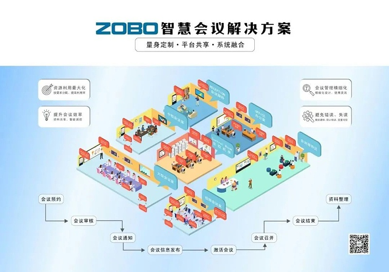 2喜讯丨ZOBO品牌 荣膺2023年十佳广播会议(民族)品牌 2喜讯丨ZOBO品牌 荣膺2023年十佳广播会议(民族)品牌