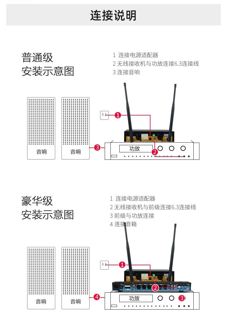 BBS娱乐话筒 F-80PLUS无线智能演出麦克风 舞台主持 KTV话筒 K歌高端演出话筒-BBS话筒 BBS娱乐话筒 F-80PLUS无线智能演出麦克风 舞台主持 KTV话筒 K歌高端演出话筒-BBS话筒