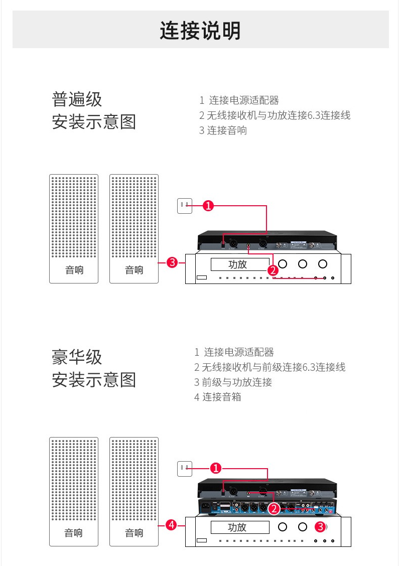 BBS娱乐话筒 U-4100D K歌之悦系列 娱乐系统 无线麦克风 KTV话筒 高端演出话筒 BBS娱乐话筒 U-4100D K歌之悦系列 娱乐系统 无线麦克风 KTV话筒 高端演出话筒
