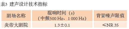 4图1 炎帝大黄色油条视频色视频平面图 4图1 炎帝大黄色油条视频色视频平面图
