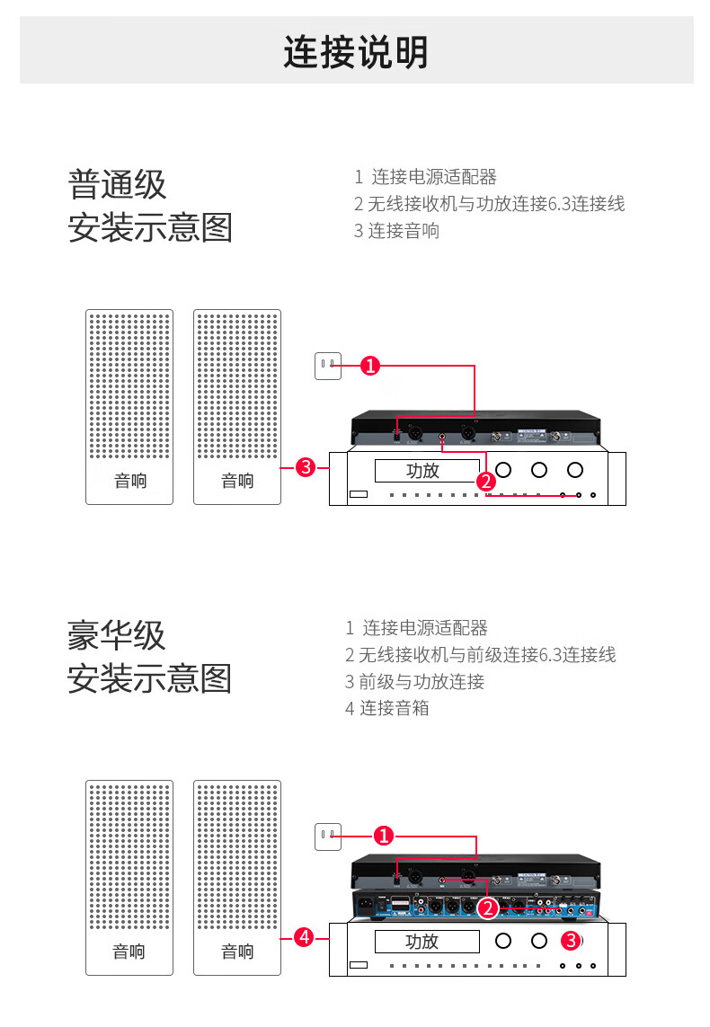 BBS娱乐话筒U-4500D.11 BBS娱乐话筒U-4500D.11