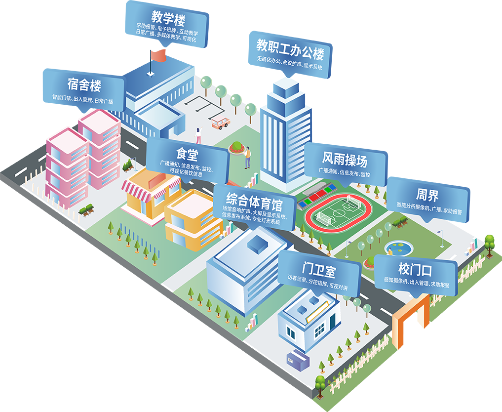 智慧教室油条视频APP网站直接看系统方案